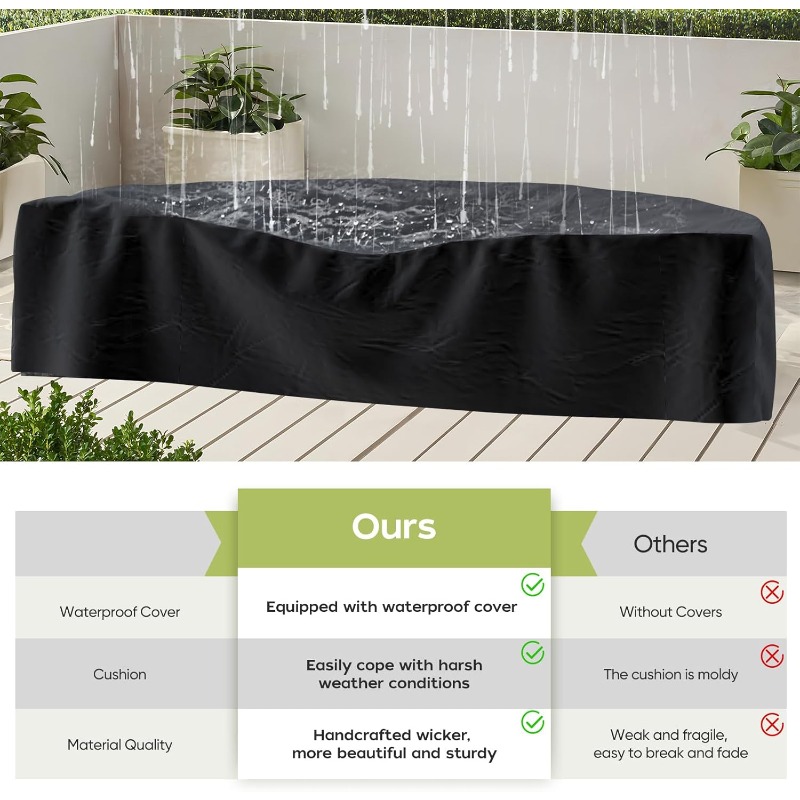 ABCASA Outdoor Patio Furniture - Outdoor Furniture Varnish reseña y precio
